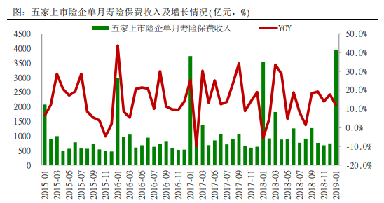 一个城市怎么算人口老龄化_人口老龄化图片(3)