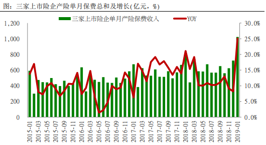 人口老龄化的指标_上海市户籍人口老龄化指标-市民公德网(2)