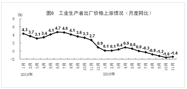 延伸人口指_人口普查(2)