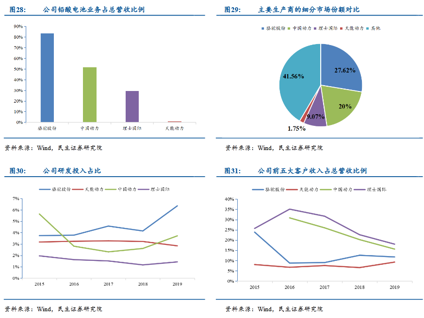 图片6.png